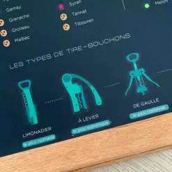 Sélectionné par Fleux Affiche Carte à gratter - La France des Vins > Affiches & Tableaux
