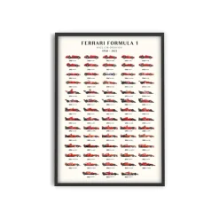 PSTR Studio Affiche Ferrari F1 > Affiches & Tableaux