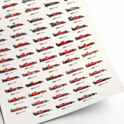 PSTR Studio Affiche Ferrari F1 > Affiches & Tableaux