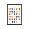 PSTR Studio Affiche Football - Coupe du monde et Euro > Affiches & Tableaux