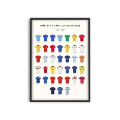 PSTR Studio Affiche Football - Coupe du monde et Euro > Affiches & Tableaux