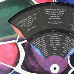 Sélectionné par Fleux Disque Calendrier Fruits/Légumes - Le Primeur > Papeterie|Ustensiles De Cuisine