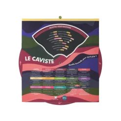 Sélectionné par Fleux Disque Guide des vins - Le caviste > Papeterie