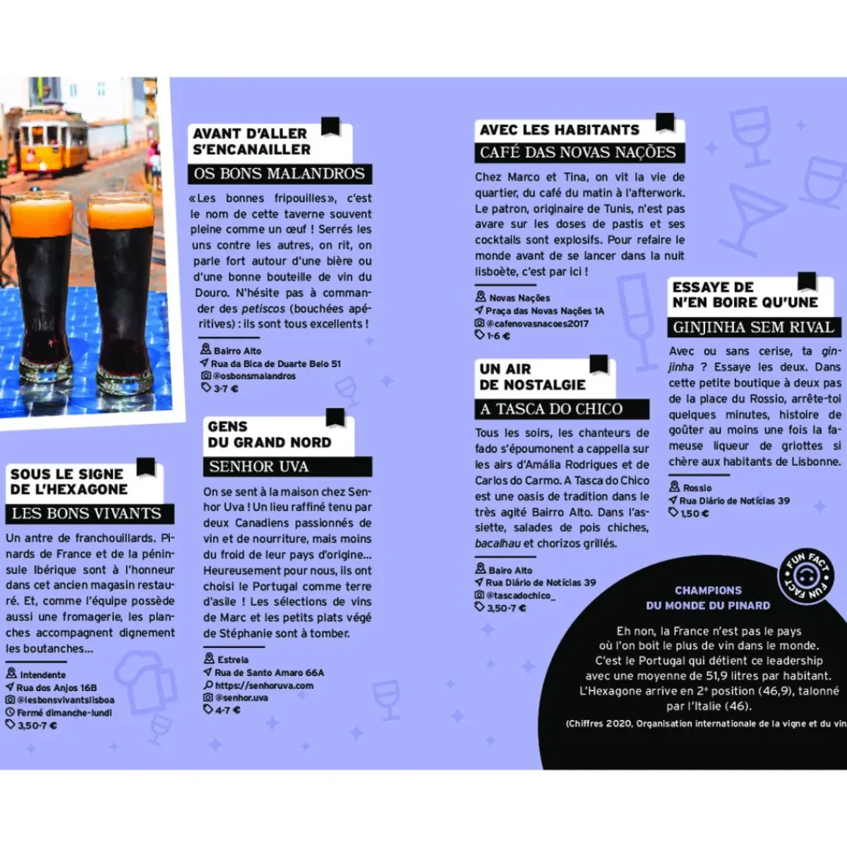 Hachette Guide On Se Casse ! Les Meilleurs Spots À Lisbonne > Fabriqué En France