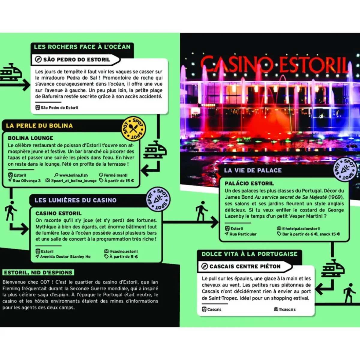 Hachette Guide On Se Casse ! Les Meilleurs Spots À Lisbonne > Fabriqué En France