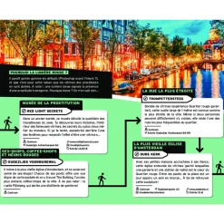 Hachette Guide On Se Casse ! Les Meilleurs Spots À Amsterdam > Fabriqué En France