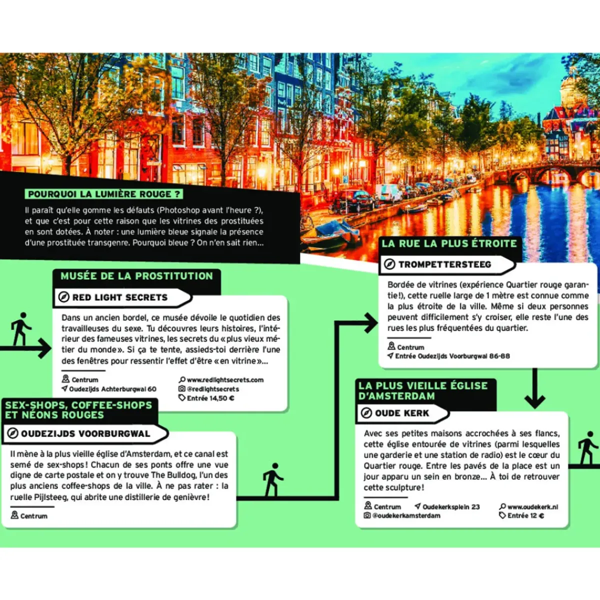 Hachette Guide On Se Casse ! Les Meilleurs Spots À Amsterdam > Fabriqué En France