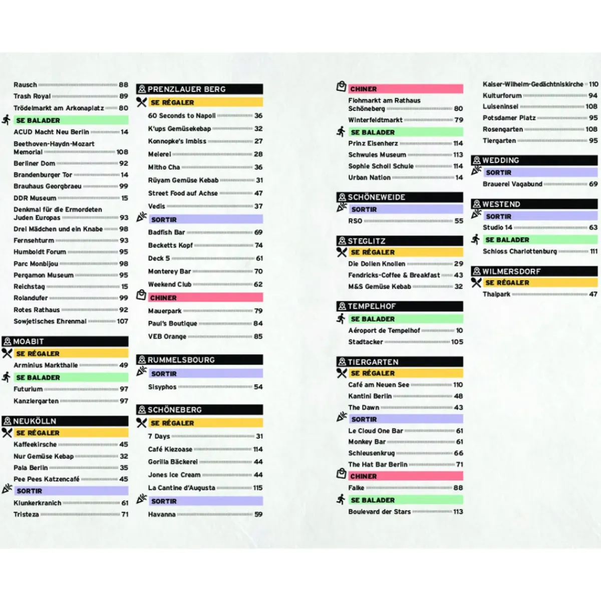 Hachette Guide touristique On Se Casse ! Les Meilleurs Spots A Berlin > Fabriqué En France