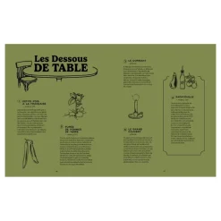 Sélectionné par Fleux Livre Cuisine de brasserie - La Nouvelle Garde > Fabriqué En France|Livres
