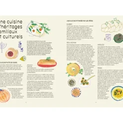 Hachette Livre de cuisine Mazel Tov > Fabriqué En France|Livres
