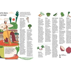 Hachette Livre On Va Déguster Paris - Marabout > Livres