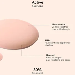 Manucurist Soin Active Smooth - 15 ml > Beauté|Soins