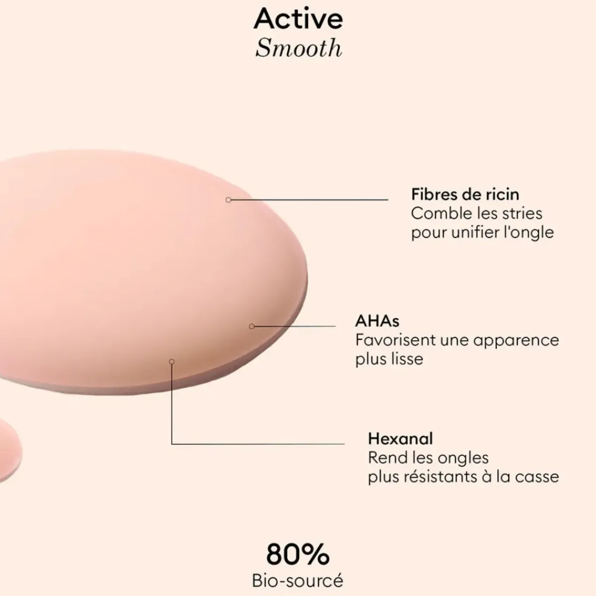 Manucurist Soin Active Smooth - 15 ml > Beauté|Soins